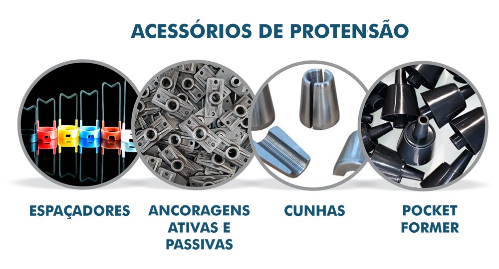 acessorios